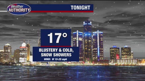 Very cold with flurries for Thursday