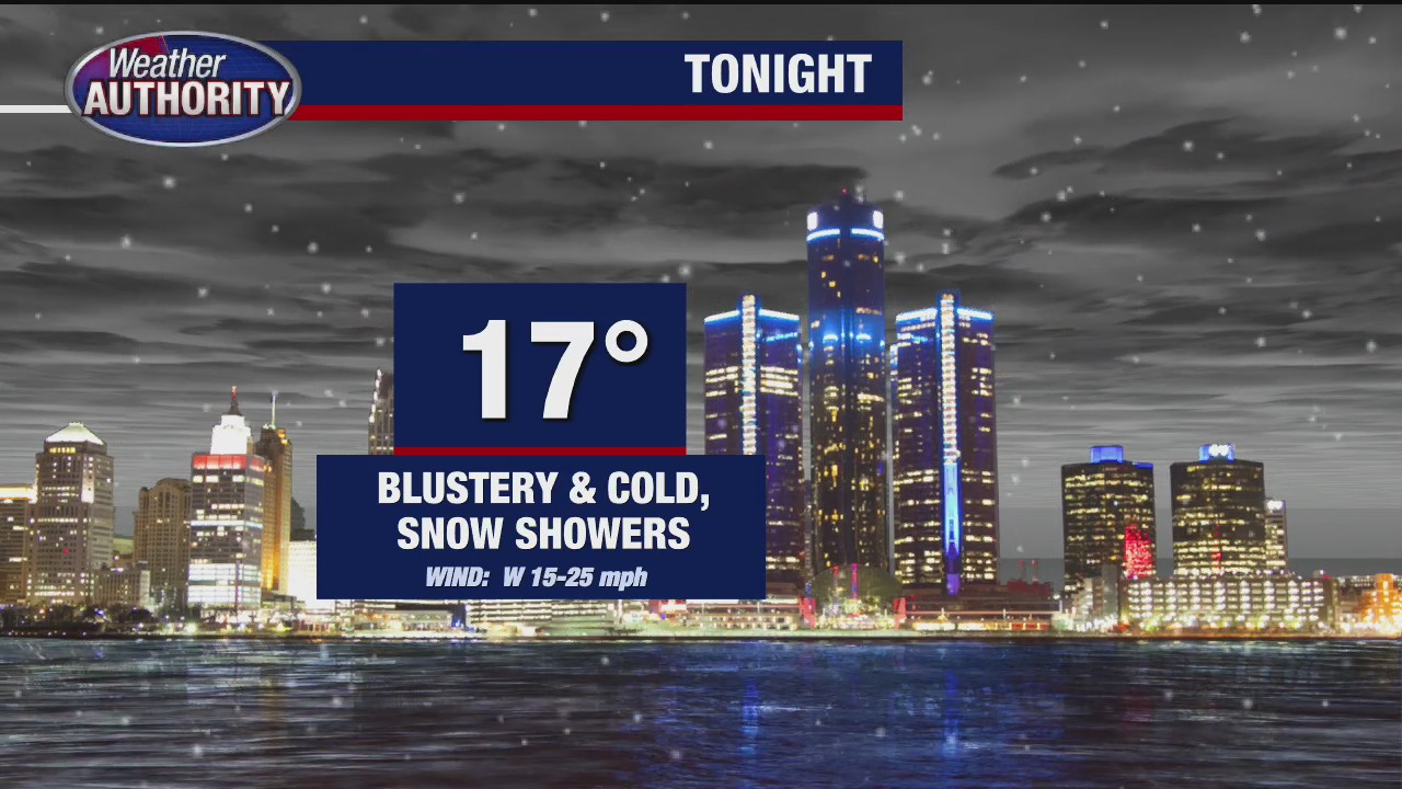 Very cold with flurries for Thursday