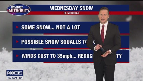 Wednesday snow showers and snow squalls