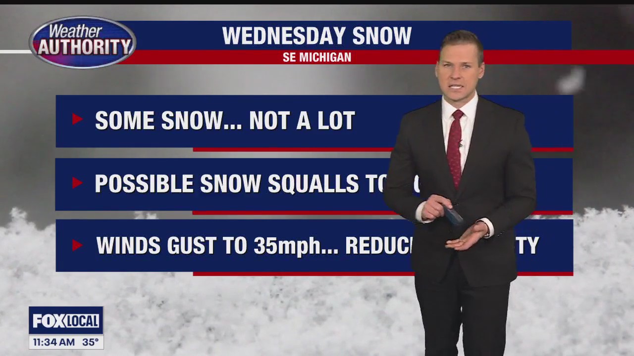 Wednesday snow showers and snow squalls
