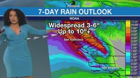 Weather Forecast for Sunday, Feb. 2