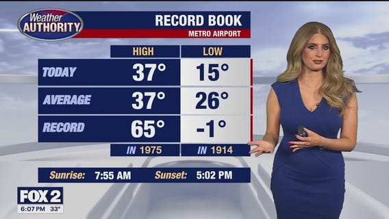 Icy for some tonight!