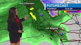 Weather Forecast for Friday, Feb. 7