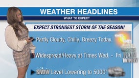 Weather Forecast for Tuesday, Feb. 11