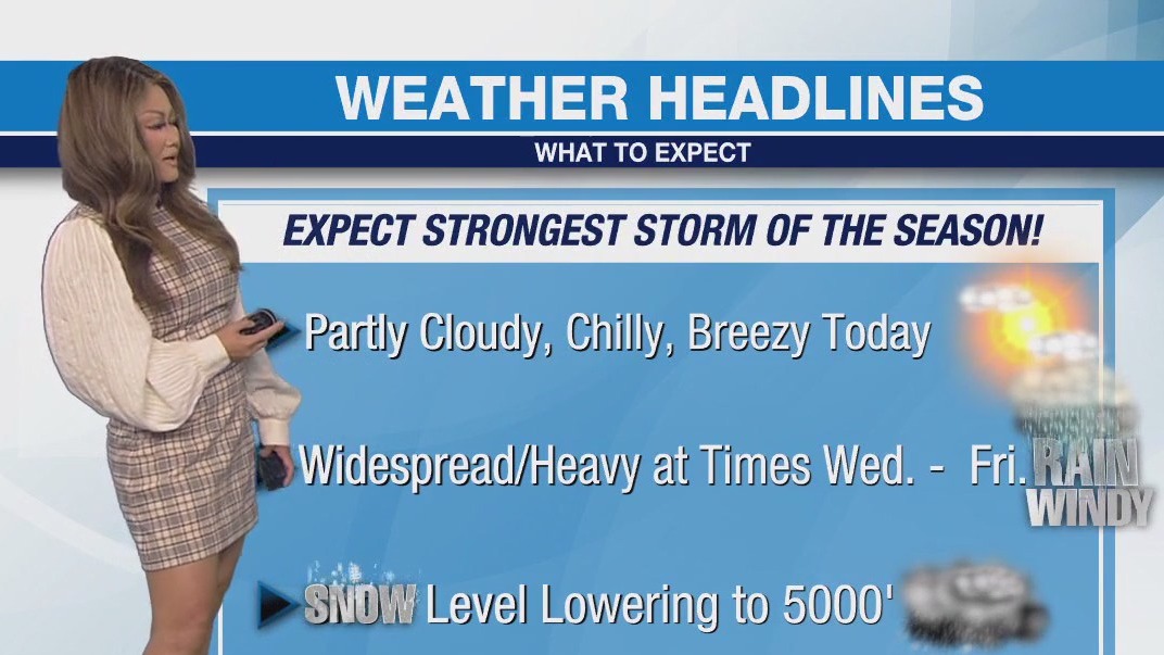 Weather Forecast for Tuesday, Feb. 11
