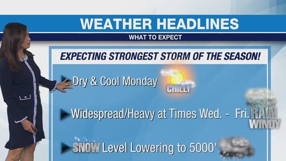 Weather Forecast for Monday, Feb. 7