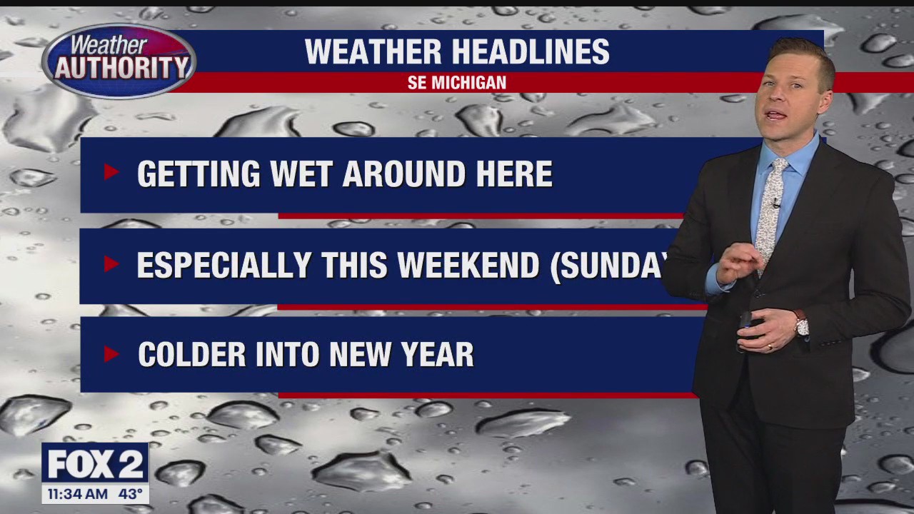 Spotty showers return later Friday | FOX 2 Detroit
