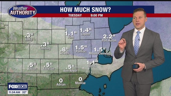 Winter weather to return to Metro Detroit