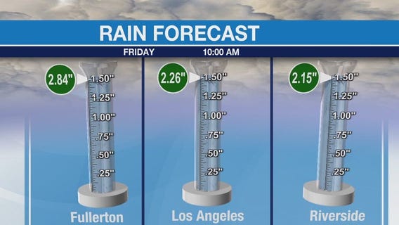 Southern California rain forecast