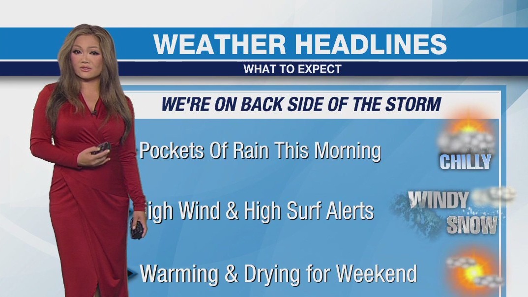 Weather Forecast for Friday, Feb. 14