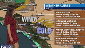 Weather Forecast for Friday, Feb. 14