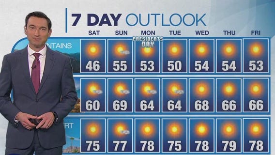 Weather forecast for Saturday, Feb. 15