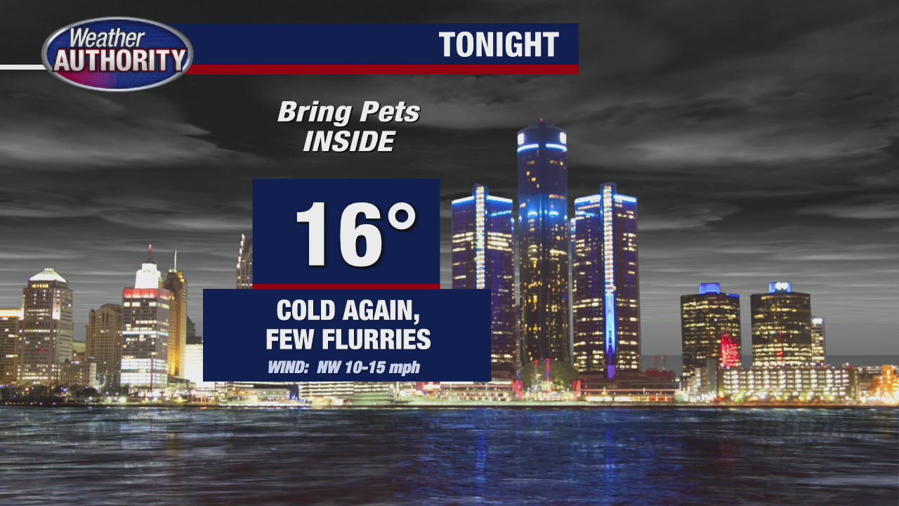 Snow flurries for Wednesday