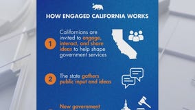 'Engaged California' tool aids in fire recovery