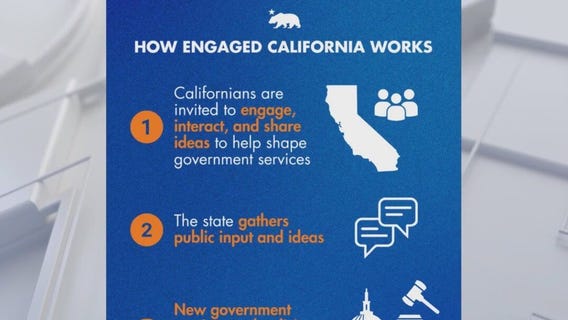 'Engaged California' tool aids in fire recovery