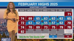 Weather Forecast for Monday, Feb. 24