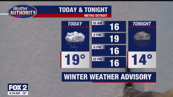 Winter Weather Advisory