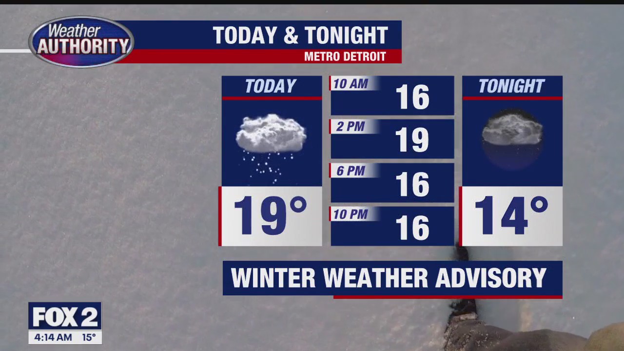 Winter Weather Advisory