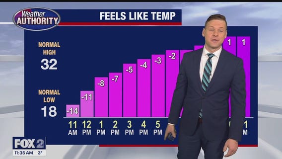 Still very cold this Wednesday morning but getting better