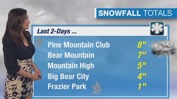 Snowfall totals for SoCal mountain communities