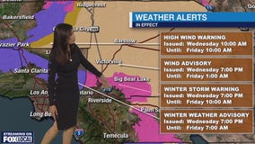 Weather Forecast for Wednesday, March 5