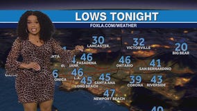 Weather Forecast for Sunday, March 9