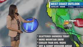 Weather Forecast for Thursday, March 6