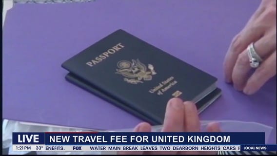 Travel Permissions Needed in 2025