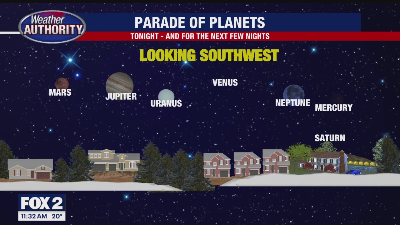 A few flurries possible as temps drop