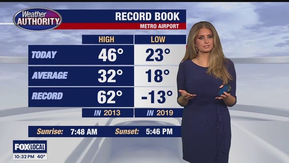 Rain and snow Friday!