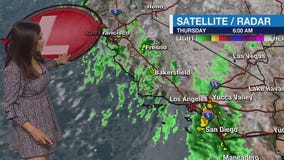 Weather Forecast for Thursday, March 13