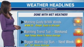 Weather Forecast for Tuesday, March 18