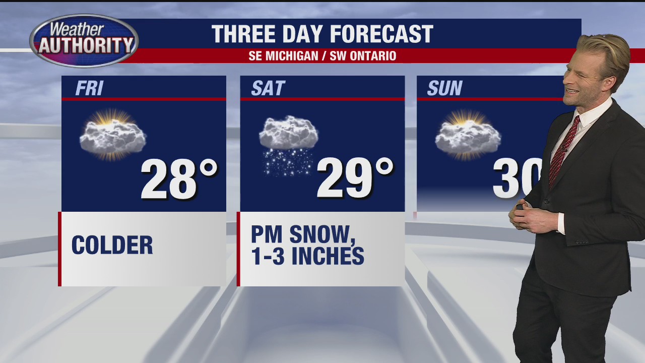 Single-digit wind chills to start the day