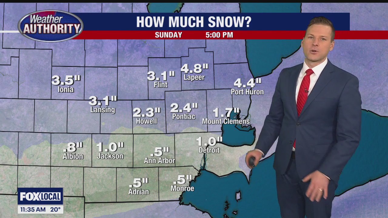 Saturday Snow Showers moving into Michigan