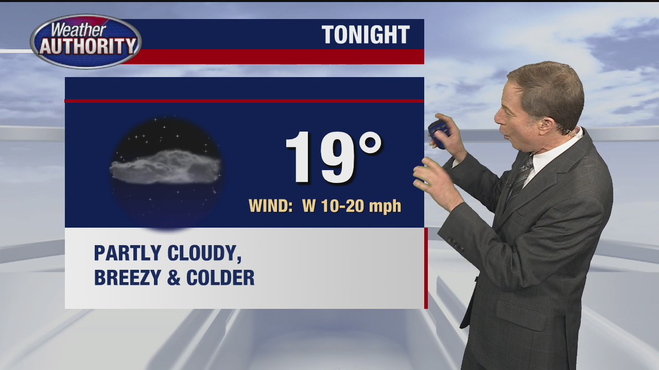 Mostly cloudy and cold for Friday
