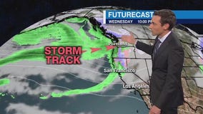 Weather forecast for Wednesday, March 19