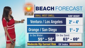 Weather Forecast for Tuesday, March 25