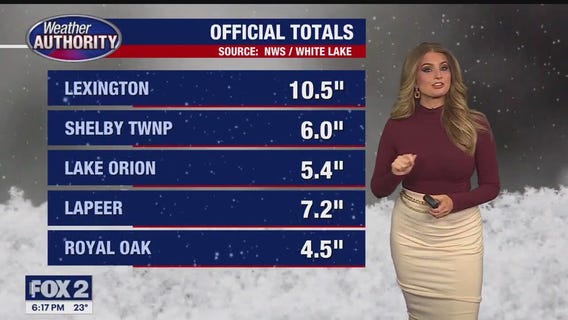 More snow this weekend!