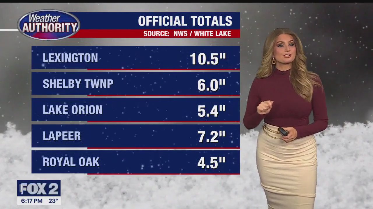 More snow this weekend!