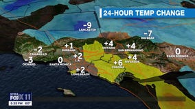Weather forecast for Thursday, March 27