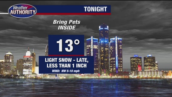 Cold Thursday coming with some early flurries