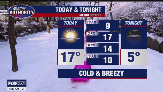 Cold Weather Advisory