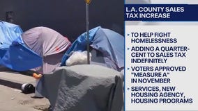 LA County sales tax increase explained