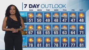 Weather Forecast for Sunday, March 30