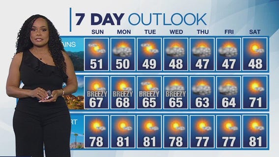 Weather Forecast for Sunday, March 30