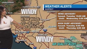 Weather Forecast for Tuesday, April 1