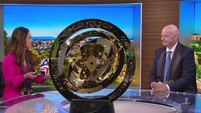 FIFA Club World Cup 2025