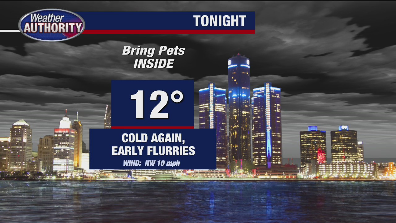 Cloudy and cold for Friday but not as harsh