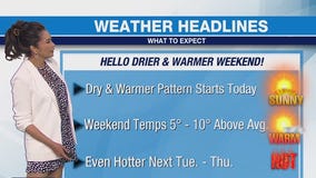 Weather Forecast for Friday, April 4