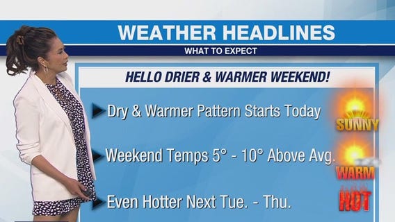 Weather Forecast for Friday, April 4